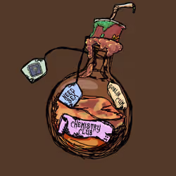 Goblin Chemistry Club #2076