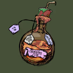 Goblin Chemistry Club #4142