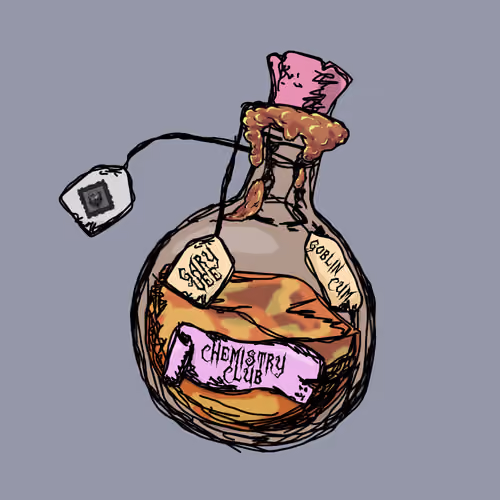 Goblin Chemistry Club #2271