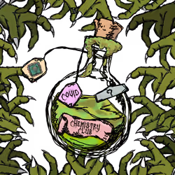 Goblin Chemistry Club #2665