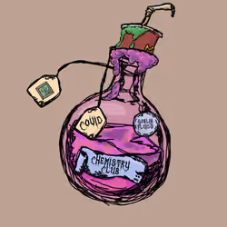Goblin Chemistry Club #2181