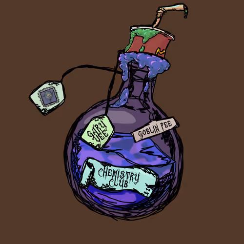 Goblin Chemistry Club #3401