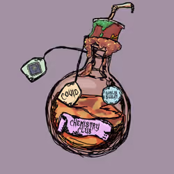 Goblin Chemistry Club #4354