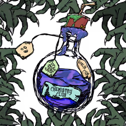 Goblin Chemistry Club #283