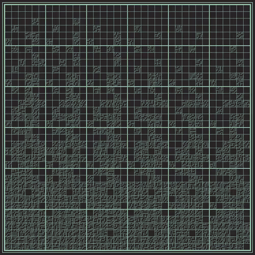 Winiarski Sequencer