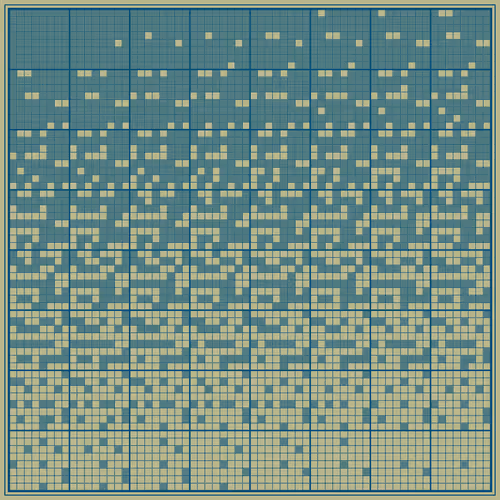 Winiarski Sequencer