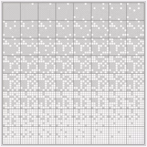 Winiarski Sequencer