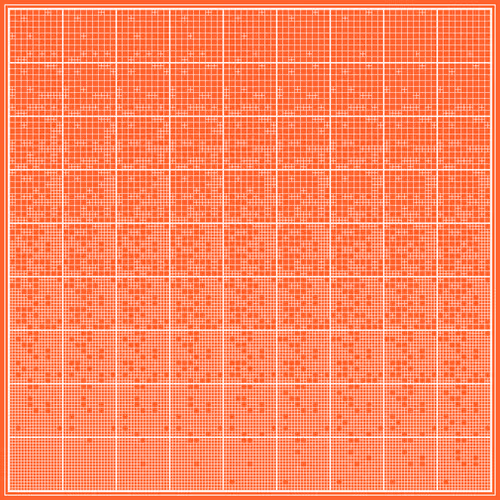 Winiarski Sequencer #475