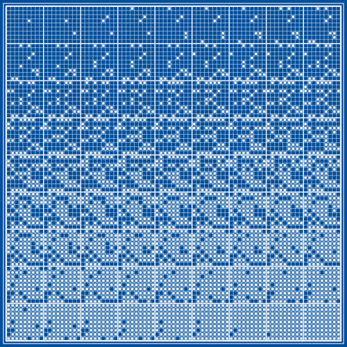 Winiarski Sequencer