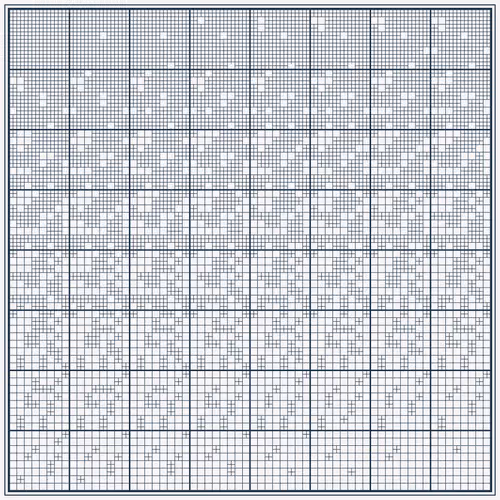 Winiarski Sequencer #356