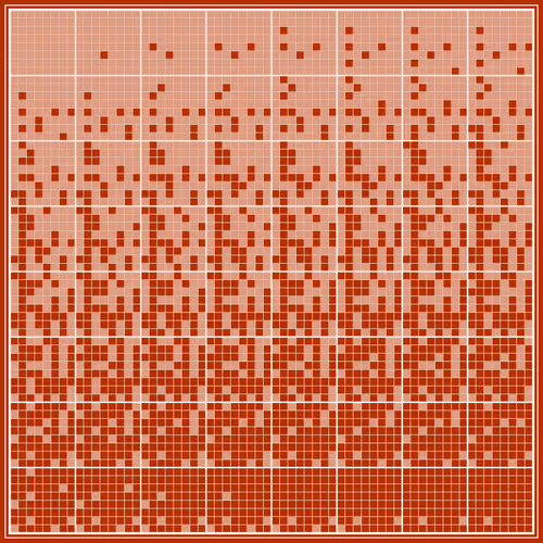 Winiarski Sequencer