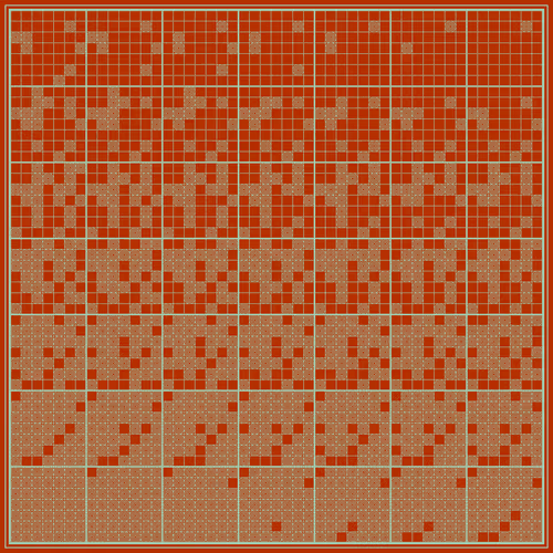 Winiarski Sequencer