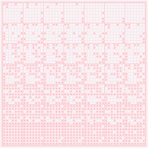 Winiarski Sequencer
