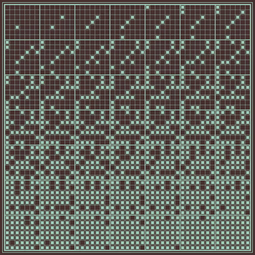 Winiarski Sequencer