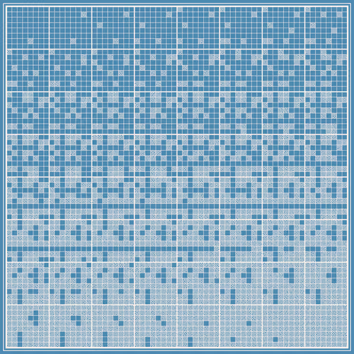 Winiarski Sequencer