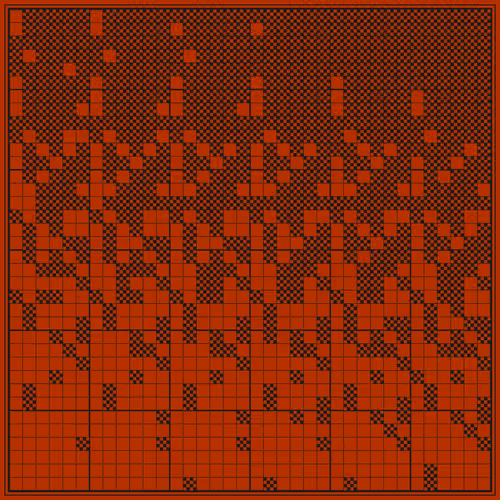 Winiarski Sequencer