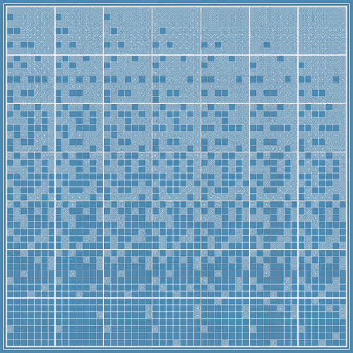 Winiarski Sequencer