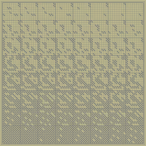 Winiarski Sequencer