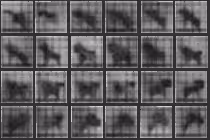 Chronophotograph