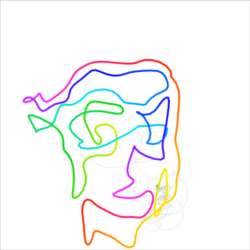 Fourierpunks