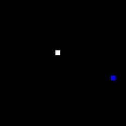 PROTEUS LABS GENESIS #6943
