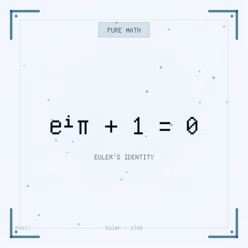 Theorem #617 - Euler's Identity