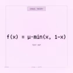 Theorem #582 - Tent Map