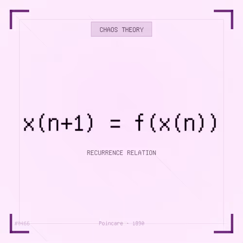 Theoremnft Official