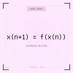 Theorem #466 - Recurrence Relation
