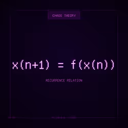 Theorem #766 - Recurrence Relation