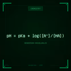 Theorem #1252 - Henderson-Hasselbalch