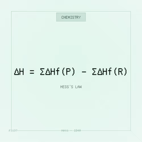 Theorem #1137 - Hess's Law