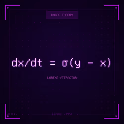 Theorem #1114 - Lorenz Attractor