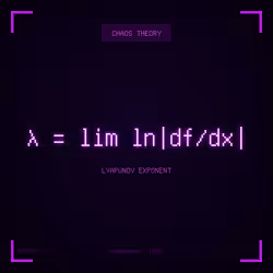 Theorem #936 - Lyapunov Exponent