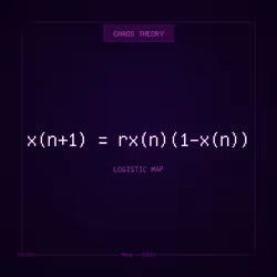 Theorem #155 - Logistic Map