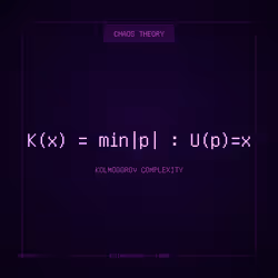 Theorem #1004 - Kolmogorov Complexity