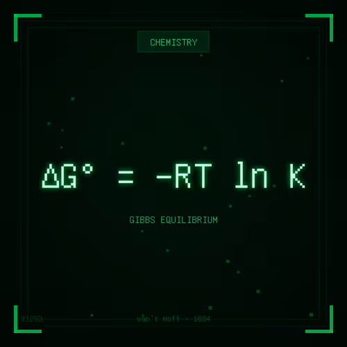 Theoremnft Official