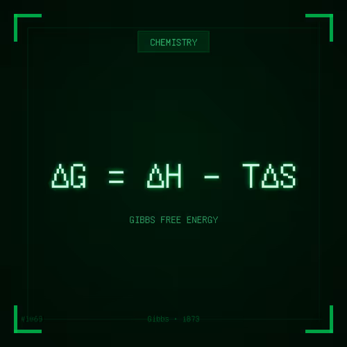 Theoremnft Official