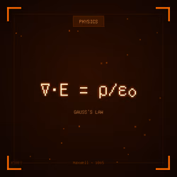 Theorem #1087 - Gauss's Law