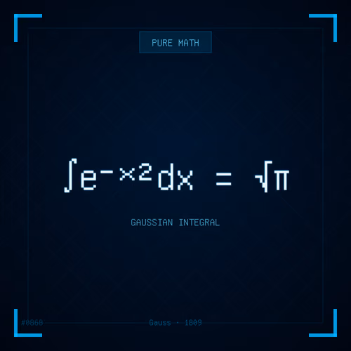 Theorem #868 - Gaussian Integral