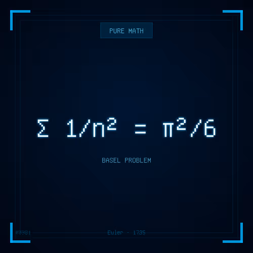 Theorem #981 - Basel Problem