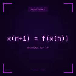 Theorem #1306 - Recurrence Relation