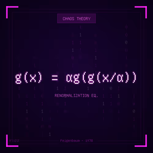 Theorem #1123 - Renormalization Eq.