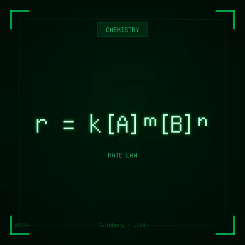 Theoremnft Official