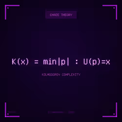 Theorem #464 - Kolmogorov Complexity