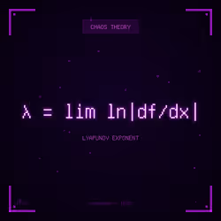 Theorem #1056 - Lyapunov Exponent