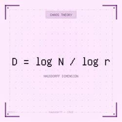 Theorem #337 - Hausdorff Dimension