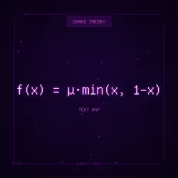 Theorem #762 - Tent Map