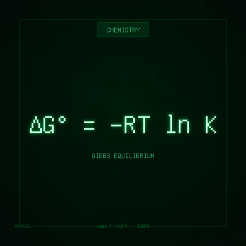 Theoremnft Official