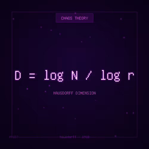 Theorem #157 - Hausdorff Dimension